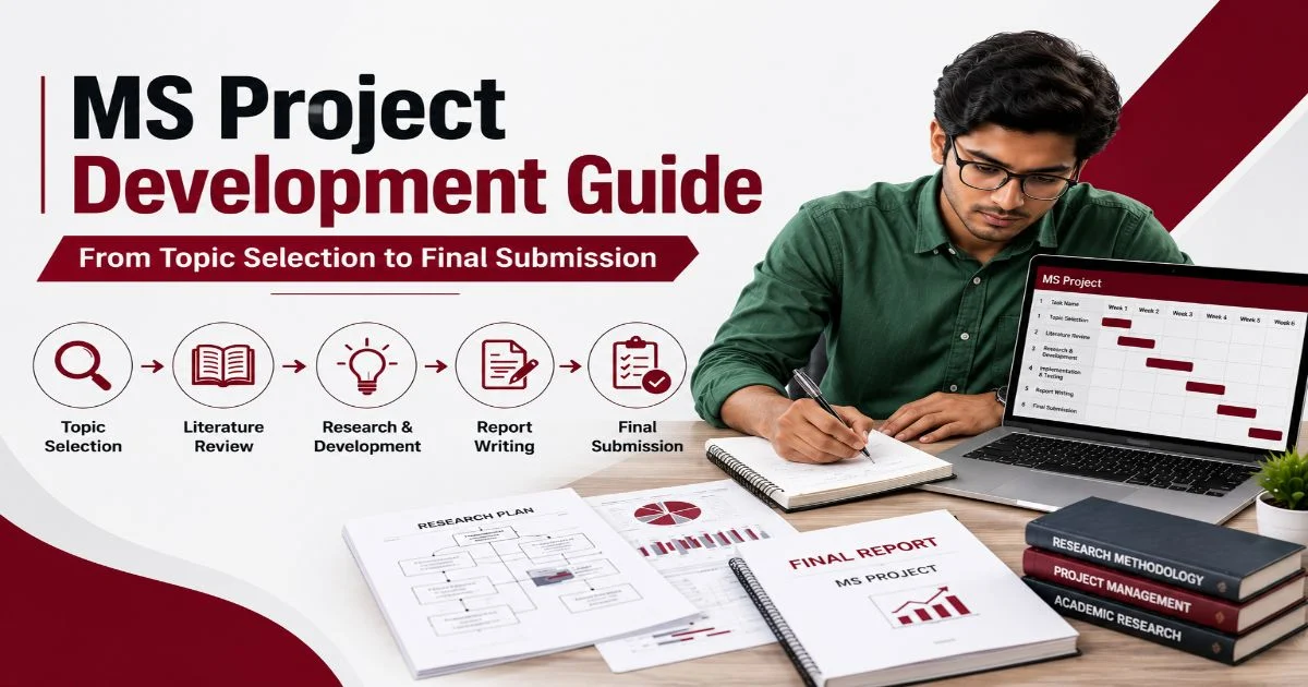 MS Project Development Process from Topic Selection to Submission